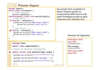 Premier AspectPremier Aspect
package aspects;
public aspect FirstAspect {
// Coupe pointcut:
pointcut mainCall() :
executi...