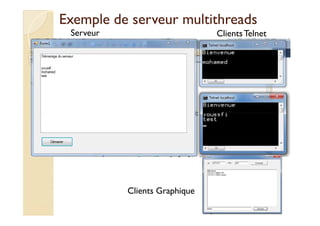 Exemple de serveur multithreadsExemple de serveur multithreads
Serveur ClientsTelnet
Clients Graphique
 