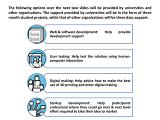 Support programme | PPTX