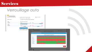 Verrouillage auto
05/01/16
Services
 
