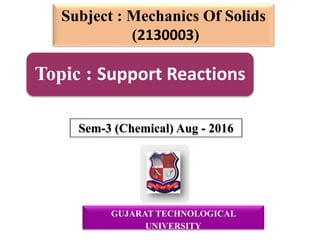 GUJARAT TECHNOLOGICAL
UNIVERSITY
Subject : Mechanics Of Solids
(2130003)
Sem-3 (Chemical) Aug - 2016
Topic : Support Reactions
 