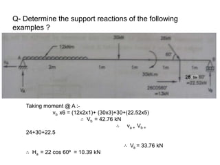 Q- Determine the support reactions of the following
examples ?
Taking moment @ A :-
vb x6 = (12x2x1)+ (30x3)+30+(22.52x5)
∴ Vb = 42.76 kN
∴ va + Vb =
24+30+22.5
∴ Va = 33.76 kN
∴ Ha = 22 cos 60⁰ = 10.39 kN
 
