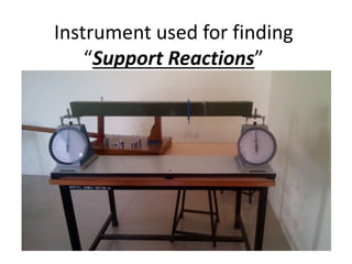Instrument used for finding
“Support Reactions”
 