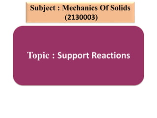 Subject : Mechanics Of Solids
(2130003)
Topic : Support Reactions
 