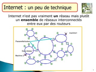 Internet : un peu de technique
Internet n'est pas vraiment un réseau mais plutôt
un ensemble de réseaux interconnectés
entre eux par des routeurs
4
 