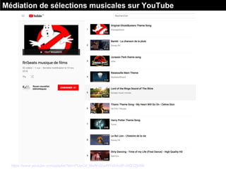 https://www.youtube.com/playlist?list=PLleCd_MsWvI2ovHYs54v2P-XtQ1Zjh5Ib
Médiation de sélections musicales sur YouTube
 