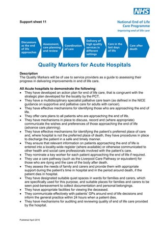 Support sheet 11

Quality Markers for Acute Hospitals
Description
The Quality Markers will be of use to service providers as a guide to assessing their
progress in delivering improvements in end of life care.
All Acute hospitals to demonstrate the following:
! They have developed an action plan for end of life care, that is congruent with the
strategic plan developed for the locality by the PCT.
! They have a multidisciplinary specialist palliative care team (as defined in the NICE
guidance on supportive and palliative care for adults with cancer).
! They have effective mechanisms for identifying those who are approaching the end of
life.
! They offer care plans to all patients who are approaching the end of life.
! They have mechanisms in place to discuss, record and (where appropriate)
communicate the wishes and preferences of those approaching the end of life
(advance care planning).
! They have effective mechanisms for identifying the patient’s preferred place of care
and, where hospital is not the preferred place of death, they have procedures in place
to discharge the patient in a safe and timely manner.
! They ensure that relevant information on patients approaching the end of life is
entered into a locality-wide register (where available) or otherwise communicated to
other health and social care professionals involved with the patient’s care.
! They nominate a key worker for each patient approaching the end of life if required.
! They use a care pathway (such as the Liverpool Care Pathway or equivalent) for
those who are dying and the care of the body after death.
! They assess the needs of family and carers and provide them with appropriate
support during the patient’s time in hospital and in the period around death, if the
patient dies in hospital.
! They have designated suitable quiet spaces in wards for families and carers, which
are specifically used for this purpose, and suitable places for families and carers to be
seen post-bereavement to collect documentation and personal belongings.
! They have appropriate facilities for viewing the deceased.
! They communicate effectively with patients’ GPs around end of life decisions and
inform the general practice within 24 hours when a patient dies.
! They have mechanisms for auditing and reviewing quality of end of life care provided
by the hospital.

Published April 2010

 