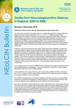 1

NEoLCIN Bulletin

No.
June 2010

Deaths from Neurodegenerative Diseases
in England, 2002 to 2008
Revised: 8 November 2010
Deaths from motor neurone disease and progressive supranuclear palsy
The information contained in this report relies on mortality data derived from death certificates
(please see note on death certification in the ‘Introduction’). Following recent concern
regarding the low numbers of deaths from progressive supranuclear palsy (PSP), indicated in
official statistics and shown in an earlier version of this bulletin (released June 2010), it has
been found that deaths from PSP are significantly under-recorded in the mortality figures
published by the Office for National Statistics (ONS). This is due to international coding and
processing issues which affect the official statistics relating to deaths from motor neurone disease
(MND) and PSP. Both the SWPHO and the ONS will recommend a change to the international
coding rules.
Following a request from the South West Public Health Observatory (SWPHO), the ONS has
provided numbers of deaths for the period 2002–2008 based on a revised interpretation of the
international coding rules as applied to MND and PSP. Deaths from MND and PSP are both
affected as, according to existing international rules, the majority of death certificates which
include a reference to PSP have been attributed to motor neurone disease in the official
statistics. The numbers of deaths currently recorded in official statistics as involving MND will
therefore reduce, at a national level, by approximately 11%–16% in each of the years. These
preliminary results have been shared with the Motor Neurone Disease Association and the
Progressive Supranuclear Palsy Association. The percentage change may vary at a subnational level.
As a consequence, the numbers for MND and PSP presented in this bulletin for England are the
best available at the time of publication. They are necessarily a combination of data specially
extracted by ONS and routine mortality statistics.
A full explanation of the issues concerning the revised coding of MND and PSP is provided in
the ‘Methods’ section, and the various tables and figures in this bulletin have been annotated
accordingly to reflect the source of the data.
The SWPHO and National End of Life Care Intelligence Network would like to thank the MND
Association and the PSP Association for helpful discussions, and particularly the ONS for their
prompt investigation of the published figures and advice on the technical issues.
Note: Recent information from ONS indicates that multiple system degeneration deaths between 2002 and
2005 were coded to ICD-10 R68.8 ‘Other specified general symptoms and signs’ rather than ICD-10 G90.3
as was the case in the years 2006 onwards. Consequently ONS are extracting the death certificates that
were previously coded to ‘Other specified general symptoms and signs’ and re-coding those that mention
multiple system degeneration to ICD-10 G90.3 so that the tables in future versions of this bulletin show
consistently coded numbers for the whole time period 2002 to 2008.The online version of this bulletin will
be updated when this information becomes available.

www.endoflifecare-intelligence.org.uk

 