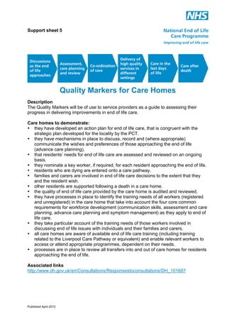 Support sheet 5

Quality Markers for Care Homes
Description
The Quality Markers will be of use to service providers as a guide to assessing their
progress in delivering improvements in end of life care.
Care homes to demonstrate:
• they have developed an action plan for end of life care, that is congruent with the
strategic plan developed for the locality by the PCT.
• they have mechanisms in place to discuss, record and (where appropriate)
communicate the wishes and preferences of those approaching the end of life
(advance care planning).
• that residents’ needs for end of life care are assessed and reviewed on an ongoing
basis.
• they nominate a key worker, if required, for each resident approaching the end of life.
• residents who are dying are entered onto a care pathway.
• families and carers are involved in end of life care decisions to the extent that they
and the resident wish.
• other residents are supported following a death in a care home.
• the quality of end of life care provided by the care home is audited and reviewed.
• they have processes in place to identify the training needs of all workers (registered
and unregistered) in the care home that take into account the four core common
requirements for workforce development (communication skills, assessment and care
planning, advance care planning and symptom management) as they apply to end of
life care.
• they take particular account of the training needs of those workers involved in
discussing end of life issues with individuals and their families and carers.
• all care homes are aware of available end of life care training (including training
related to the Liverpool Care Pathway or equivalent) and enable relevant workers to
access or attend appropriate programmes, dependent on their needs.
• processes are in place to review all transfers into and out of care homes for residents
approaching the end of life.
Associated links
http://www.dh.gov.uk/en/Consultations/Responsestoconsultations/DH_101687

Published April 2010

 