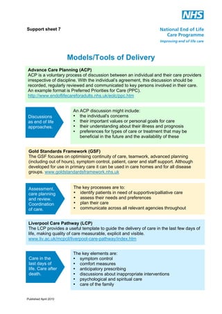 Support sheet 7

Models/Tools of Delivery
Advance Care Planning (ACP)
ACP is a voluntary process of discussion between an individual and their care providers
irrespective of discipline. With the individual’s agreement, this discussion should be
recorded, regularly reviewed and communicated to key persons involved in their care.
An example format is Preferred Priorities for Care (PPC).
http://www.endoflifecareforadults.nhs.uk/eolc/ppc.htm

Discussions
as end of life
approaches.

An ACP discussion might include:
• the individual's concerns
• their important values or personal goals for care
• their understanding about their illness and prognosis
• preferences for types of care or treatment that may be
beneficial in the future and the availability of these

Gold Standards Framework (GSF)
The GSF focuses on optimising continuity of care, teamwork, advanced planning
(including out of hours), symptom control, patient, carer and staff support. Although
developed for use in primary care it can be used in care homes and for all disease
groups. www.goldstandardsframework.nhs.uk

Assessment,
care planning
and review.
Coordination
of care.

The key processes are to:
• identify patients in need of supportive/palliative care
• assess their needs and preferences
• plan their care
• communicate across all relevant agencies throughout

Liverpool Care Pathway (LCP)
The LCP provides a useful template to guide the delivery of care in the last few days of
life, making quality of care measurable, explicit and visible.
www.liv.ac.uk/mcpcil/liverpool-care-pathway/index.htm

Care in the
last days of
life. Care after
death.

Published April 2010

The key elements are:
• symptom control
• comfort measures
• anticipatory prescribing
• discussions about inappropriate interventions
• psychological and spiritual care
• care of the family

 
