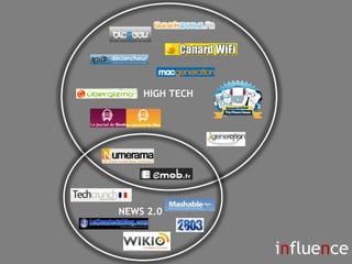 HIGH TECH NEWS 2.0 i n flue n ce 