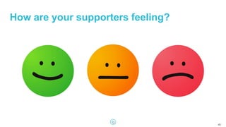 45
How are your supporters feeling?
 