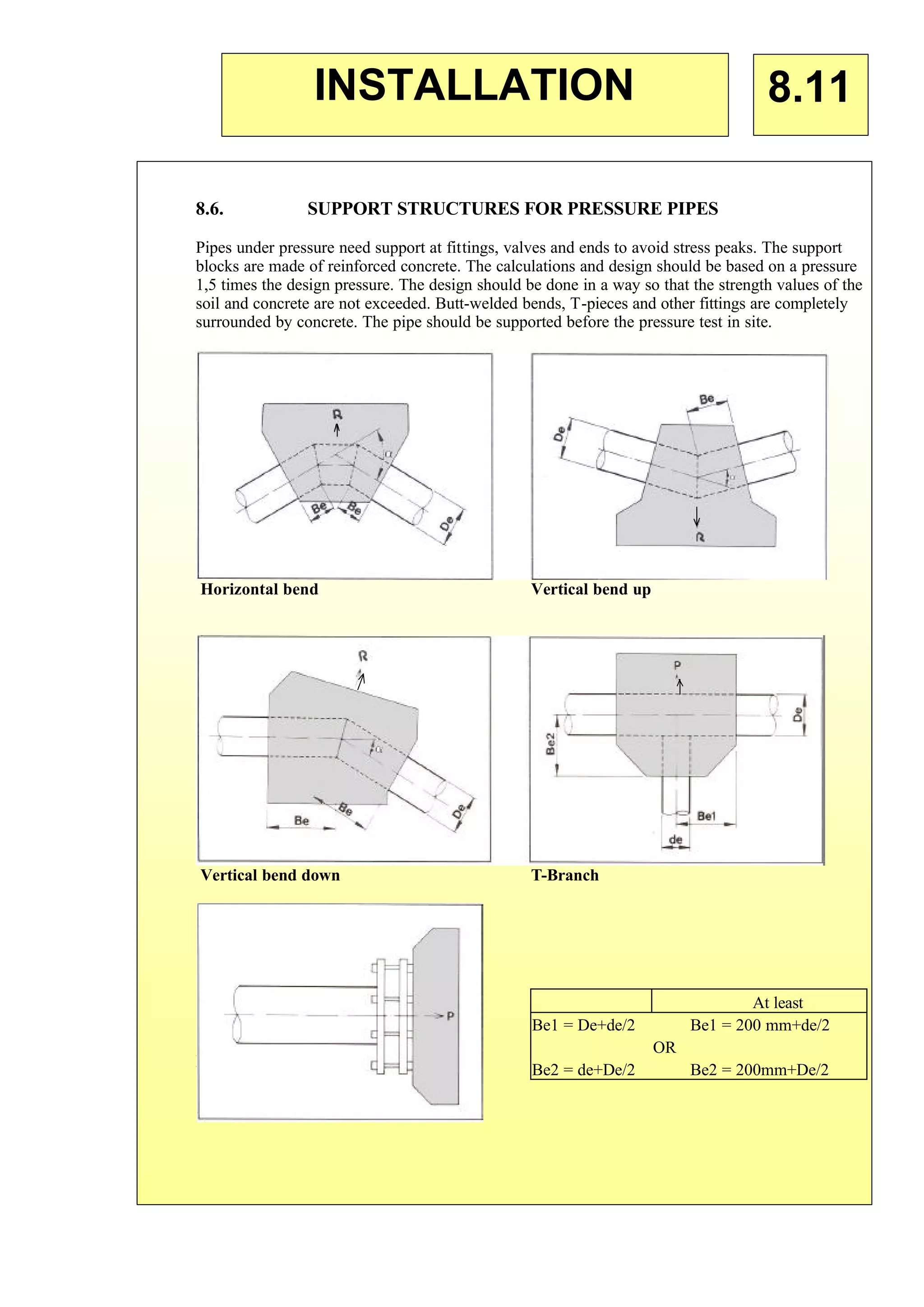 Support structure for hdpe | PDF