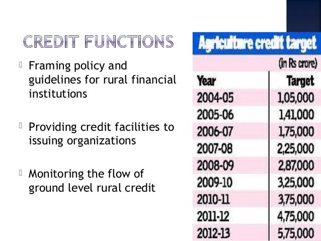 what is a support function meaning