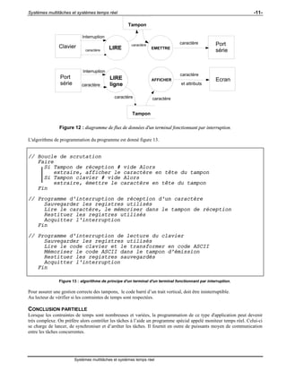 Systèmes multitâches et systèmes temps réel -11-
Systèmes multitâches et systèmes temps réel
caractère
caractère
Interruption
caractère et attributs
Interruption
caractère
Clavier
Port
série
Port
série
Ecran
LIRE EMETTRE
LIRE
ligne
Tampon
caractère caractère
Tampon
caractère
AFFICHER
Figure 12 : diagramme de flux de données d'un terminal fonctionnant par interruption.
L'algorithme de programmation du programme est donné figure 13.
// Boucle de scrutation
Faire
Si Tampon de réception # vide Alors
extraire, afficher le caractère en tête du tampon
Si Tampon clavier # vide Alors
extraire, émettre le caractère en tête du tampon
Fin
// Programme d'interruption de réception d'un caractère
Sauvegarder les registres utilisés
Lire le caractère, le mémoriser dans le tampon de réception
Restituer les registres utilisés
Acquitter l'interruption
Fin
// Programme d'interruption de lecture du clavier
Sauvegarder les registres utilisés
Lire le code clavier et le transformer en code ASCII
Mémoriser le code ASCII dans le tampon d'émission
Restituer les registres sauvegardés
Acquitter l'interruption
Fin
Figure 13 : algorithme de principe d'un terminal d'un terminal fonctionnant par interruption.
Pour assurer une gestion correcte des tampons, le code barré d’un trait vertical, doit être ininterruptible.
Au lecteur de vérifier si les contraintes de temps sont respectées.
CONCLUSION PARTIELLE
Lorsque les contraintes de temps sont nombreuses et variées, la programmation de ce type d'application peut devenir
très complexe. On préfère alors contrôler les tâches à l’aide un programme spécial appelé moniteur temps réel. Celui-ci
se charge de lancer, de synchroniser et d’arrêter les tâches. Il fournit en outre de puissants moyen de communication
entre les tâches concurrentes.
 