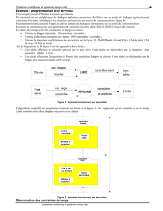 Systèmes multitâches et systèmes temps réel -4-
Systèmes multitâches et systèmes temps réel
Exemple : programmation d'un terminal.
Cet exemple permet d'illustrer les points précédents.
Un terminal est un périphérique de dialogue opérateur permettant d'afficher sur sa sortie de dialogue (généralement
constituée d'un tube cathodique), les caractères arrivant sur son entrée de communication (figure 4).
Simultanément tout caractère frappé au clavier (entrée de dialogue) est transmis sur sa sortie de communication.
Les ports de communication sont généralement constitués de ports série (RS232, RS422, boucle de courant).
Le cahier des charges fixe les contraintes de temps suivantes :
• Vitesse de frappe maximale : 10 caractères / secondes ;
• Vitesse d'affichage constatée sur l'écran : 1000 caractères / secondes ;
• Vitesse de réception ou d'émission des caractères sur la ligne: 50..38400 Bauds, format 8 bits, 1 bit de start, 1 bit
de stop (10 bits au total).
Sur le diagramme de la figure 6 on fait apparaître deux tâches :
• Une tâche affichant le caractère présent sur le port série. Cette tâche est déclenchée par la réception d'un
caractère (tâche lire).
• Une tâche effectuant l'acquisition et l'envoi des caractères frappés au clavier. Cette tâche est déclenchée par la
frappe d'un caractère (tâche afficher).
caractère
touche
car. reçu
caractère et attributs
car. frappé
caractère ascii
Clavier
Port
série
Port
série
Ecran
LIRE
AFFICHER
Figure 4 : terminal fonctionnant par scrutation.
L'algorithme simplifié du programme terminal est donné à la figure 5. On supposera qu’un caractère a eu le temps
d’être transmis entre deux frappes successives au clavier.
caractère
frappé
Lire le
caractère.
Emettre le
caractère
caractère
reçu
Lire le car.
sur la ligne
Afficher le
caractère
ty
Tâche
LIRE
Tâche
AFFICHER
Figure 5 : terminal fonctionnant par scrutation.
Détermination des contraintes de temps
 
