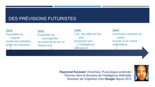 DES PRÉVISIONS FUTURISTES
Raymond Kurzweil· Chercheur /Futurologue américain
Pionnier dans le domaine de l’Intelligence Ar...