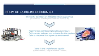 BOOM DE LA BIO-IMPRESSION 3D
Un marché de 3Mds $ en 2025 (490 millions aujourd'hui)
(Source Fabulous, société française sp...