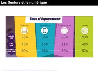 Les Seniors et le numérique
http://www.le-blog-des-senioriales.fr/2017/02/infographie-seniors-reseaux-sociaux/
 