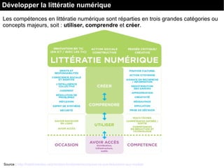 Les compétences en littératie numérique sont réparties en trois grandes catégories ou
concepts majeurs, soit : utiliser, comprendre et créer.
Source : http://habilomedias.ca/principes-fondamentaux/quest-ce-que-leducation-aux-medias
Développer la littératie numérique
 