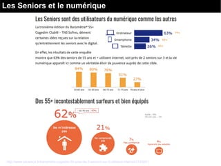 Les Seniors et le numérique
http://www.silvereco.fr/barometre-cogedim-55-pres-de-2-seniors-sur-3-utilisent-internet/3155851
 