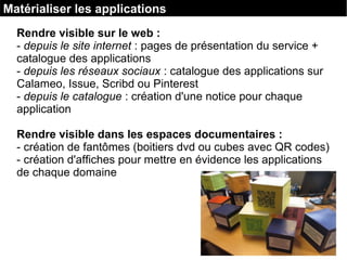 Matérialiser les applications
Rendre visible sur le web :
- depuis le site internet : pages de présentation du service +
catalogue des applications
- depuis les réseaux sociaux : catalogue des applications sur
Calameo, Issue, Scribd ou Pinterest
- depuis le catalogue : création d'une notice pour chaque
application
Rendre visible dans les espaces documentaires :
- création de fantômes (boitiers dvd ou cubes avec QR codes)
- création d'affiches pour mettre en évidence les applications
de chaque domaine
 