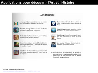 Applications pour découvrir l'Art et l'Histoire
Source : Médiathèque Markoff
http://fr.calameo.com/read/0020311292721ef011cd4
 