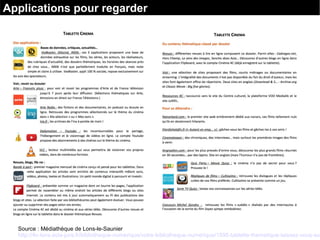 Applications pour regarder
Source : Médiathèque de Lons-le-Saunier
http://4c-lons.ecla-jura.fr/bibliotheque-numerique/votre-bibliotheque-numerique/1595-tablette-thematique-laissez-vous-sur
 