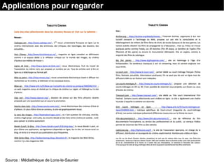 Applications pour regarder
Source : Médiathèque de Lons-le-Saunier
 