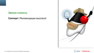 Звонок клиенту:
Саппорт: Рекомендации выслали!

65

Copyright © 2013, Oracle and/or its affiliates. All rights reserved.

 
