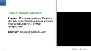 "Черный квадрат" Малевича:
Клиент: После компиляции Excelsior
JET при перетаскивании окна, окно не
перерисовывается. Пример
прикреплен!
Саппорт: Спасибо разберемся!

80

 