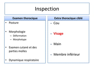 Inspection
• Posture
• Morphologie
– Déformation
– Morphotype
• Examen cutané et des
parties molles
• Dynamique respiratoire
 Cou
 Visage
 Main
 Membre inférieur
Examen thoracique Extra thoracique ciblé
 