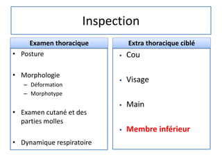 Inspection
• Posture
• Morphologie
– Déformation
– Morphotype
• Examen cutané et des
parties molles
• Dynamique respiratoire
 Cou
 Visage
 Main
 Membre inférieur
Examen thoracique Extra thoracique ciblé
 