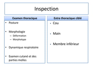 Inspection
• Posture
• Morphologie
– Déformation
– Morphotype
• Dynamique respiratoire
• Examen cutané et des
parties molles
 Cou
 Main
 Membre inférieur
Examen thoracique Extra thoracique ciblé
 