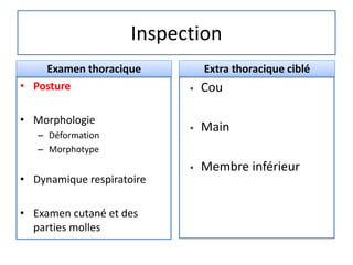 Inspection
• Posture
• Morphologie
– Déformation
– Morphotype
• Dynamique respiratoire
• Examen cutané et des
parties molles
 Cou
 Main
 Membre inférieur
Examen thoracique Extra thoracique ciblé
 