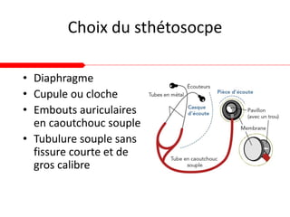 Choix du sthétosocpe
• Diaphragme
• Cupule ou cloche
• Embouts auriculaires
en caoutchouc souple
• Tubulure souple sans
fissure courte et de
gros calibre
 