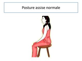 Posture assise normale
 