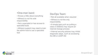 Troubleshooting a problem
•One-man band:
• Knows a little about everything
• Alfresco is not his sole
responsibility
• Not a specialist or has access to
specialist tools.
• Alfresco support may need to train
the admin how to use a specialist
tool
DevOps Team:
• Not all available when required
• Alfresco is not the only
responsibility
• A simple task such as putting a
class in DEBUG may require an
internal change process
• Internal security policies may inhibit
diagnostic steps, such as accessing
the DB or LDAP-AD
 