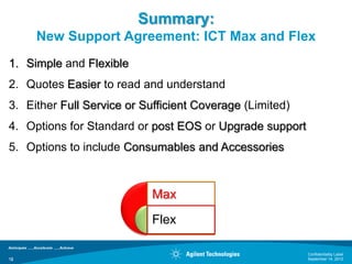 Summary:
     New Support Agreement: ICT Max and Flex
1. Simple and Flexible
2. Quotes Easier to read and understand
3. Either Full Service or Sufficient Coverage (Limited)
4. Options for Standard or post EOS or Upgrade support
5. Options to include Consumables and Accessories



                            Max
                            Flex

                                                          Confidentiality Label
12                                                        September 14, 2012
 