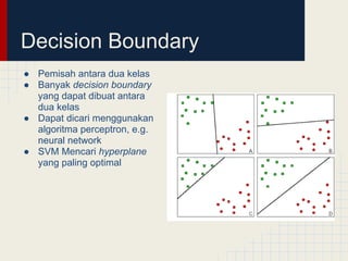 Decision Boundary
● Pemisah antara dua kelas
● Banyak decision boundary
  yang dapat dibuat antara
  dua kelas
● Dapat dicari menggunakan
  algoritma perceptron, e.g.
  neural network
● SVM Mencari hyperplane
  yang paling optimal
 