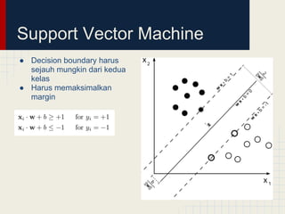 Support Vector Machine
● Decision boundary harus
  sejauh mungkin dari kedua
  kelas
● Harus memaksimalkan
  margin
 