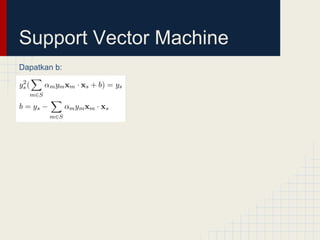 Support Vector Machine
Dapatkan b:
 