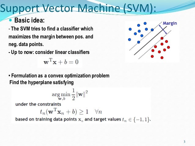 Support vector machine