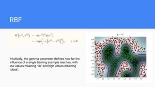 Rbf Graphml Support Vector Machine Support vector machine | PPTX