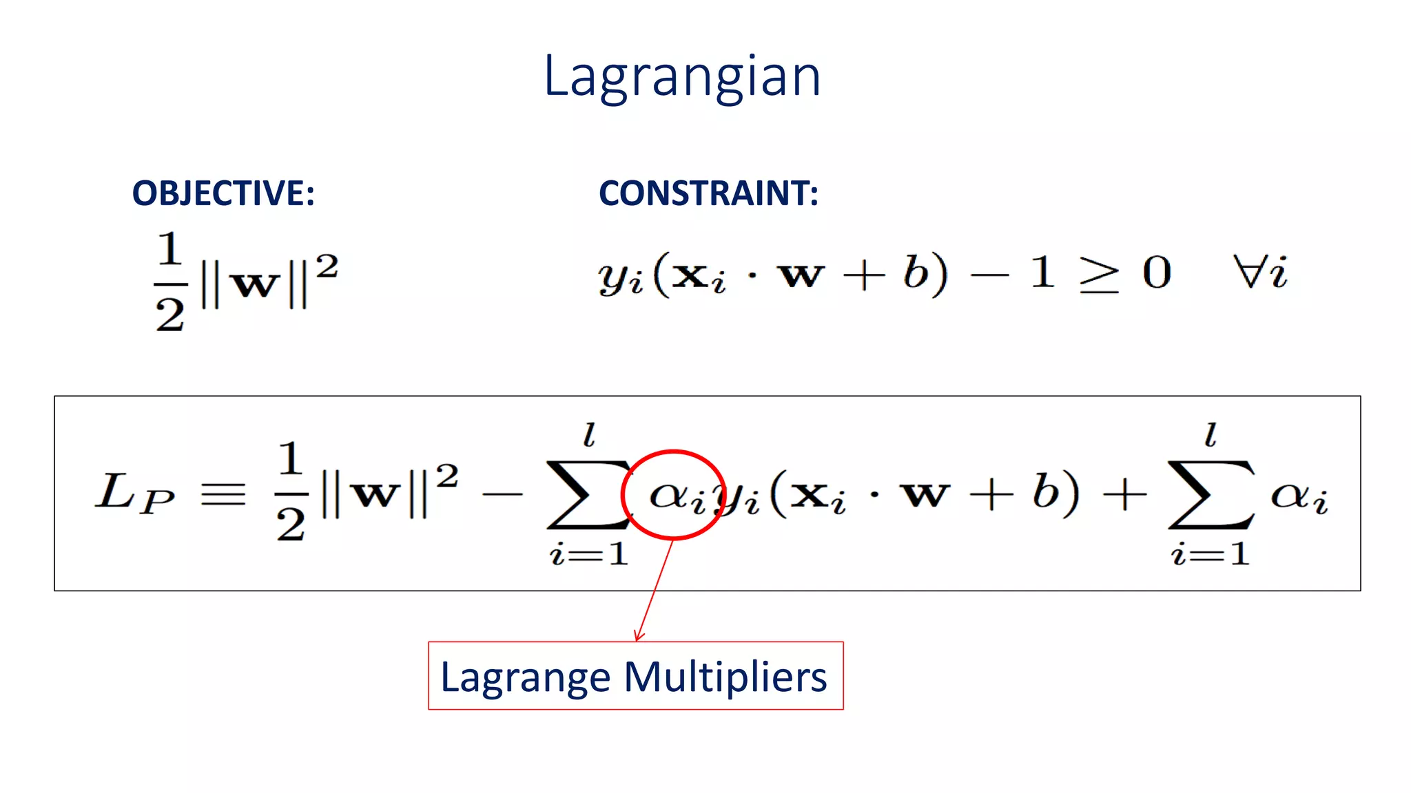 Lagrange Multipliers
Lagrangian
OBJECTIVE: CONSTRAINT:
 