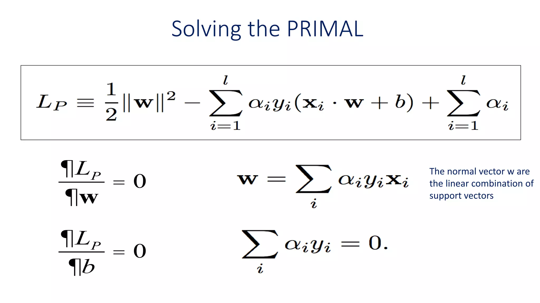 Solving the PRIMAL
¶LP
¶w
= 0
¶LP
¶b
= 0
The normal vector w are
the linear combination of
support vectors
 