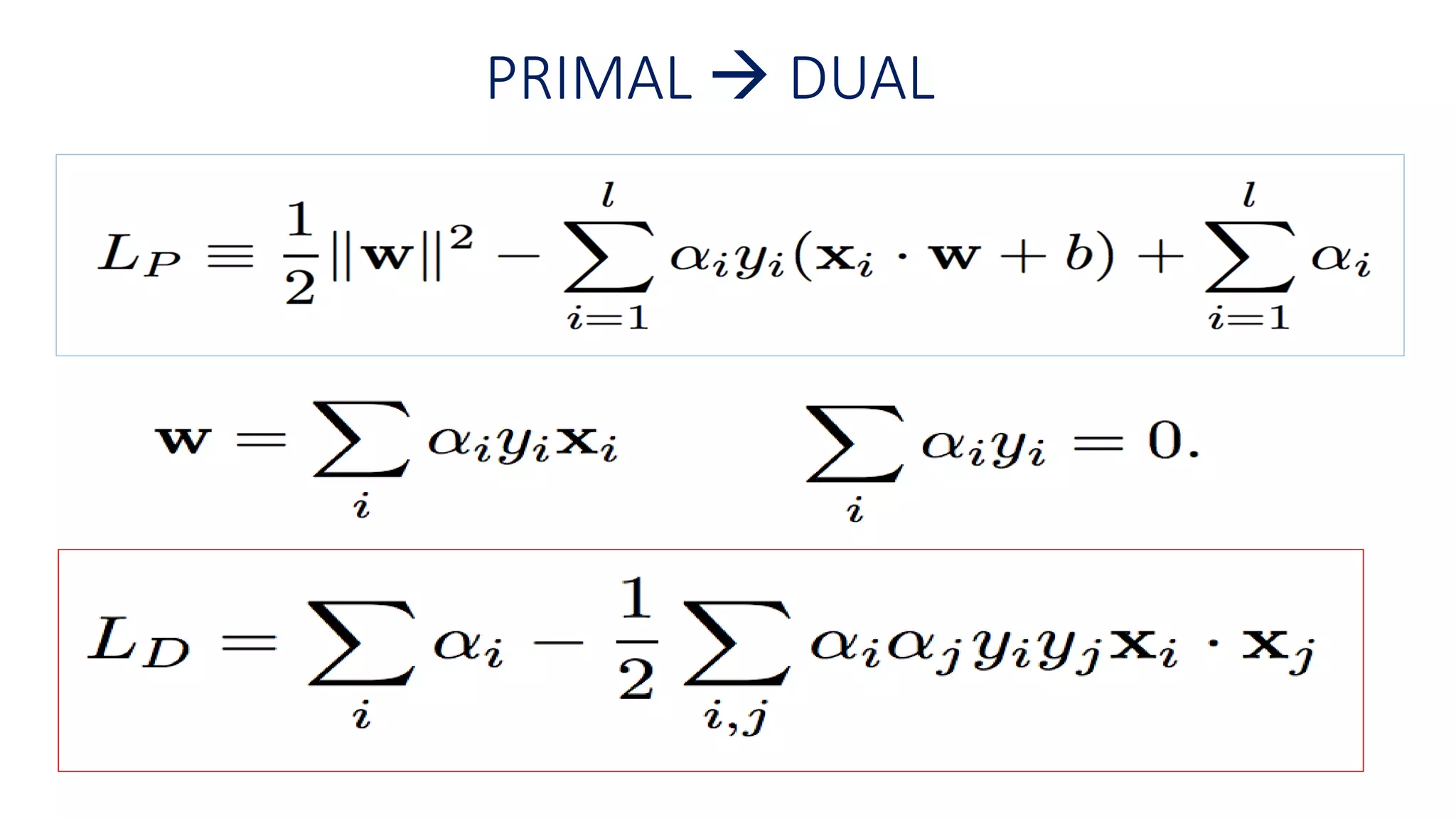 PRIMAL  DUAL
 