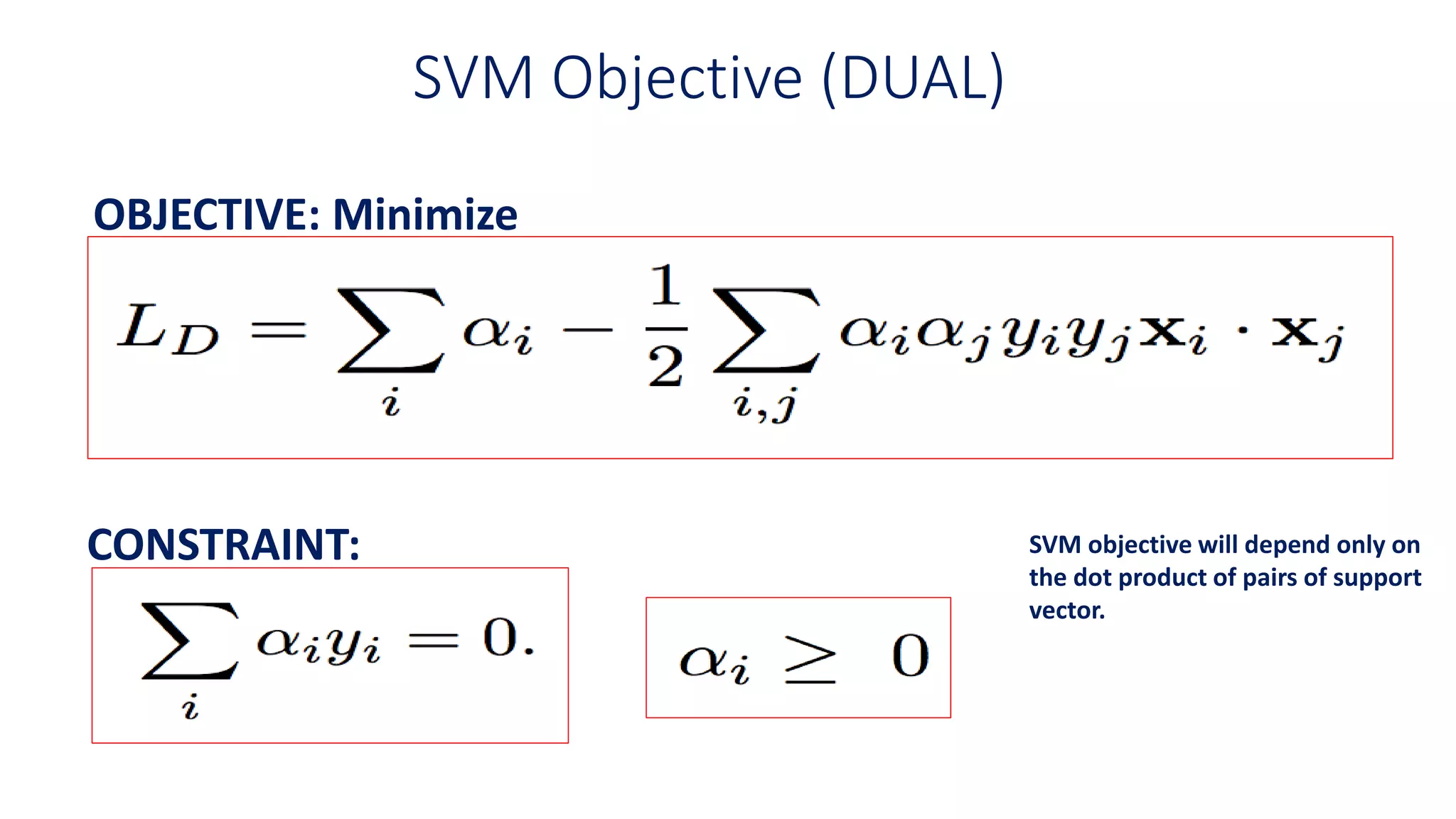 SVM Objective (DUAL)
OBJECTIVE: Minimize
CONSTRAINT: SVM objective will depend only on
the dot product of pairs of support
vector.
 