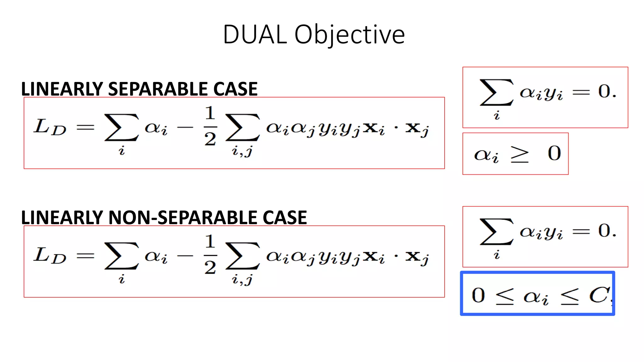 DUAL Objective
LINEARLY SEPARABLE CASE
LINEARLY NON-SEPARABLE CASE
 