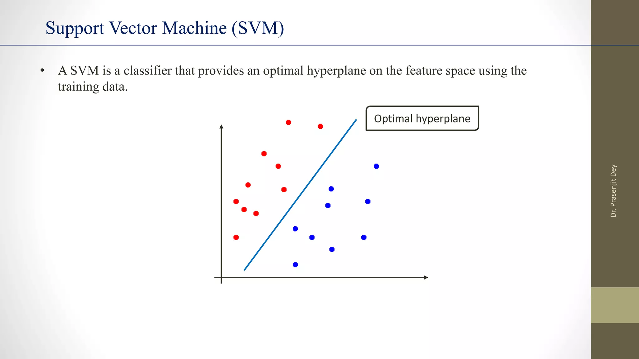 Support Vector Machine (SVM)
• A SVM is a classifier that provides an optimal hyperplane on the feature space using the
training data.
Optimal hyperplane
Dr.
Prasenjit
Dey
 